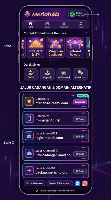 Link Alternatif Meriah4D untuk Pengguna Android