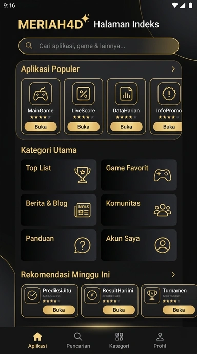 meriah4d — Katalog Aplikasi Populer & Kanal Uji Terlengkap